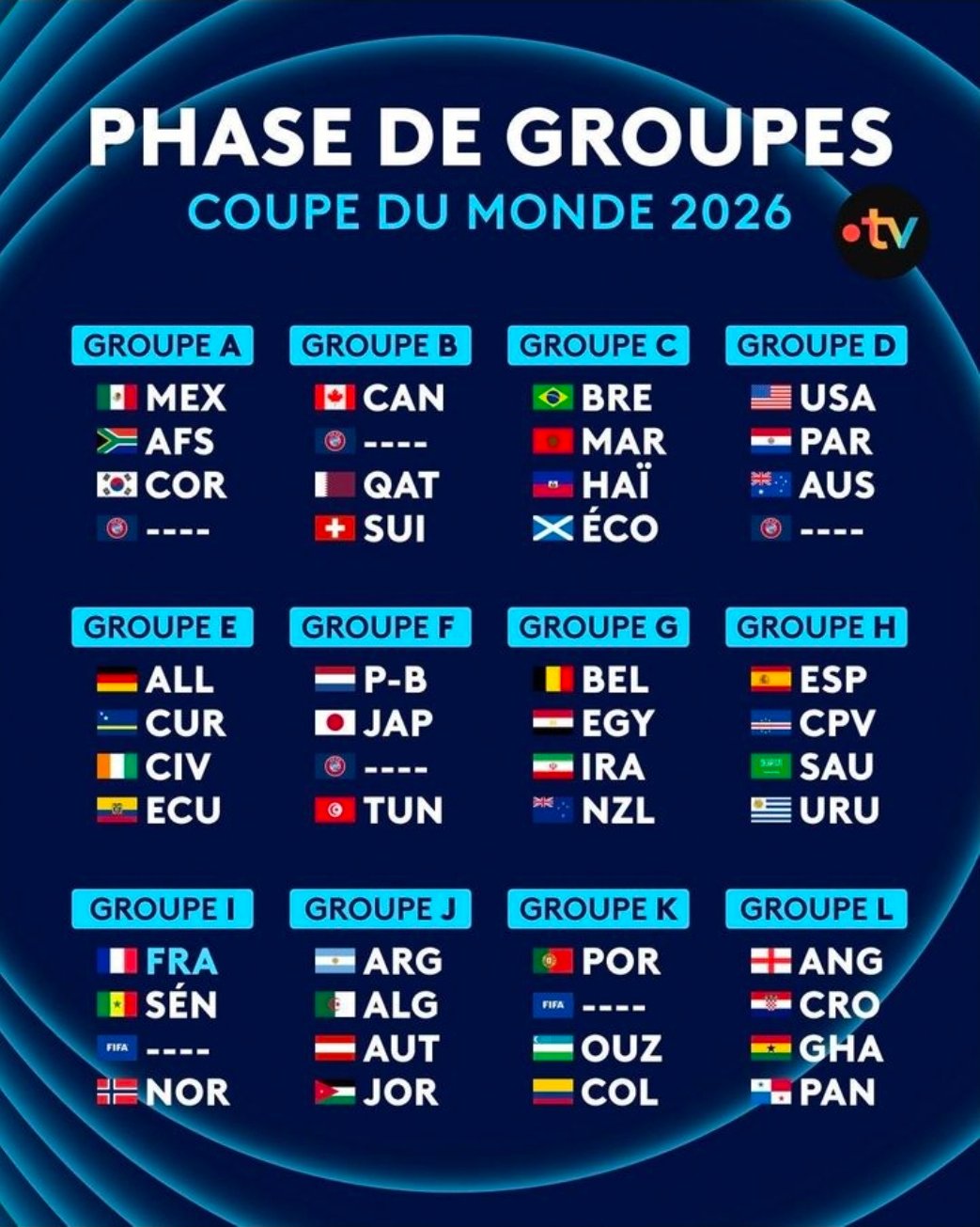 Screenshot_20251223_123307_Chrome